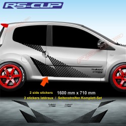 MEGANE TROPHY R style side skirt sticker decal for Renault TWINGO RS
